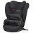 Автокресло Cybex Pallas B-Fix