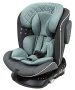 Автокресло Sweet Baby Crosstour 360 SPS Isofix grey/turquoise